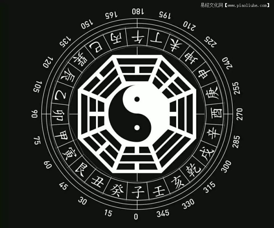 天干地支的阴阳五行“地支藏干”